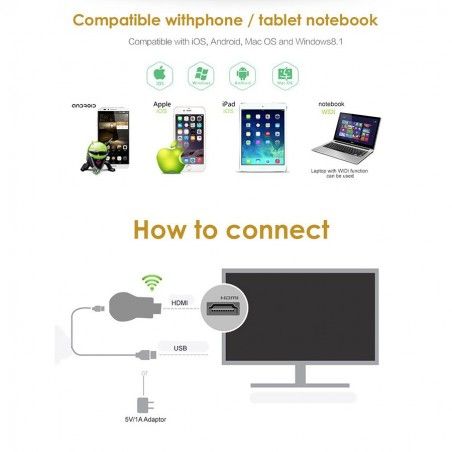 WIFI ANYCAST M9 PLUS WIRELESS HDMI