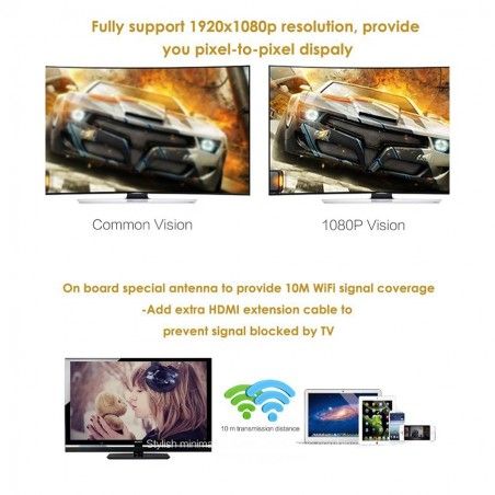 WIFI ANYCAST M9 PLUS WIRELESS HDMI