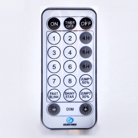 EUROLAMP ΣΟΛΑΡ ΠΑΝΕΛ 31V/2.5W ΜΕ ΑΙΣΘΗΤΗΡΑ ΦΩΤΟΣ 600-04996