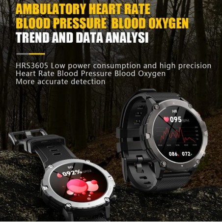 SENBONO 2022 MEN's SMARTWATCH